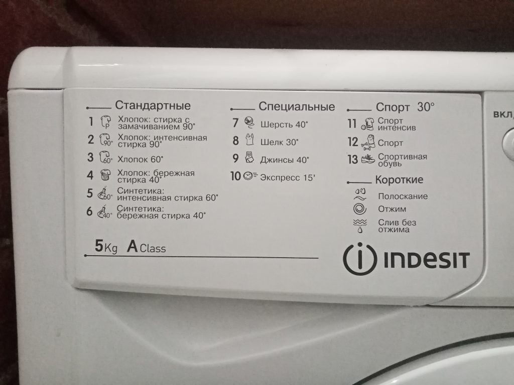 режимы стирки индезит iwsb5085